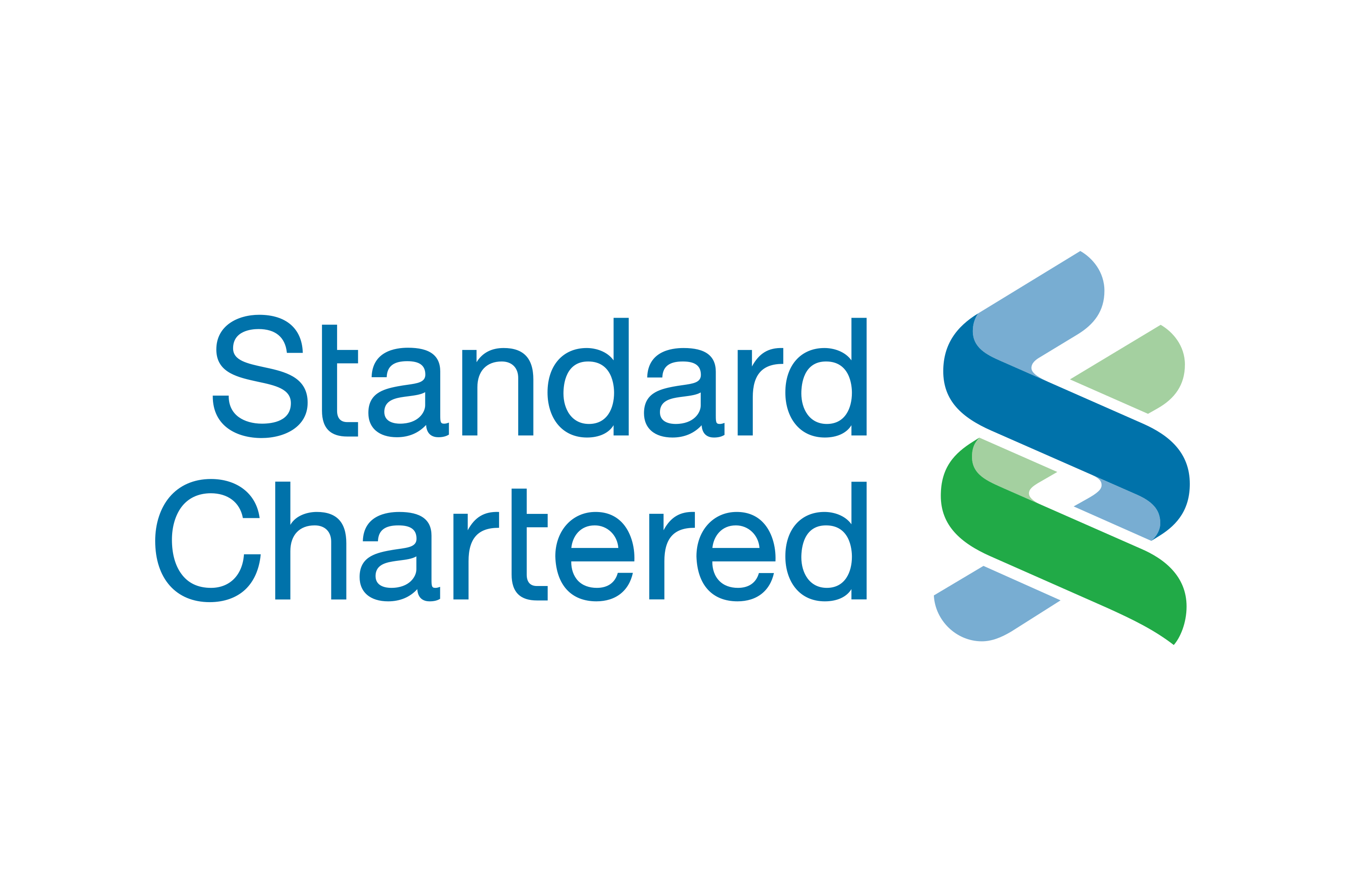 Standard Chartered Bank